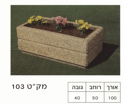 103