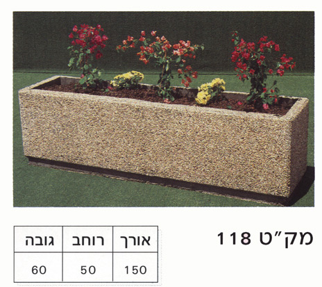 118