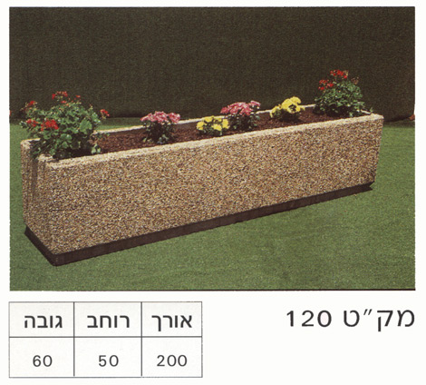 120