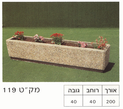 119