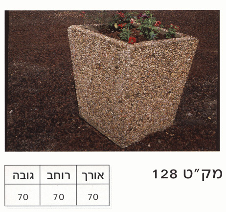 128