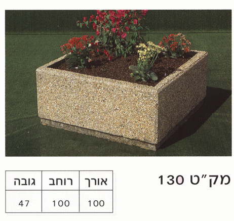 130