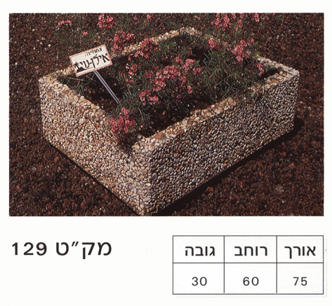 129