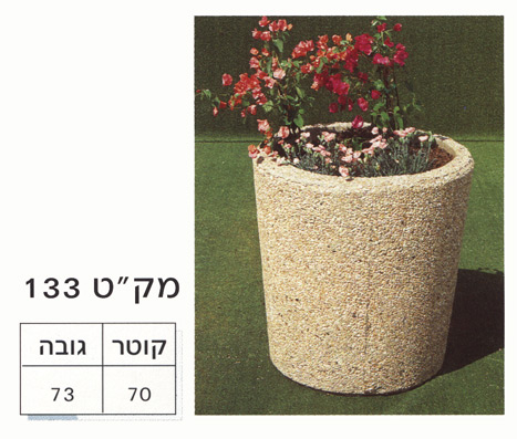133