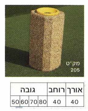 205