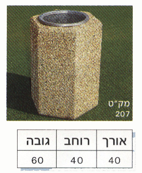 207