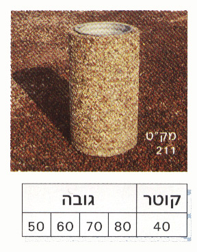 211
