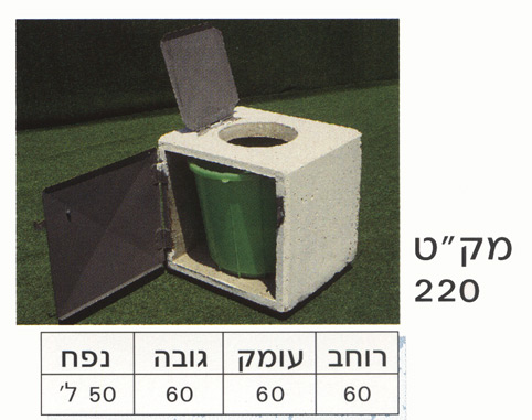 220