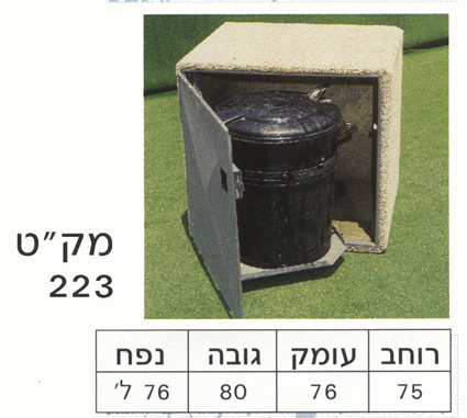 223