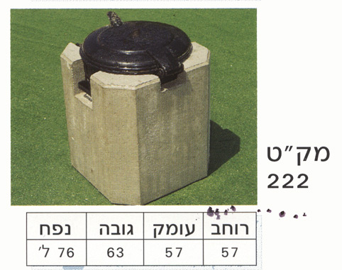 222