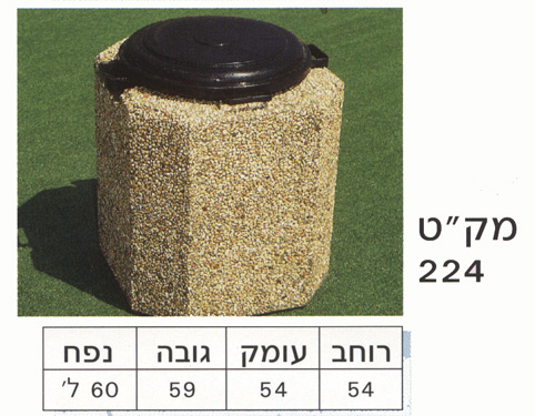 224
