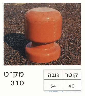 310