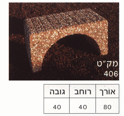 406
