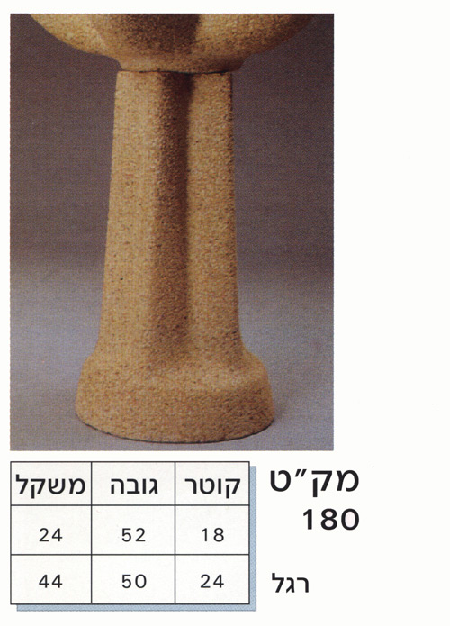 180