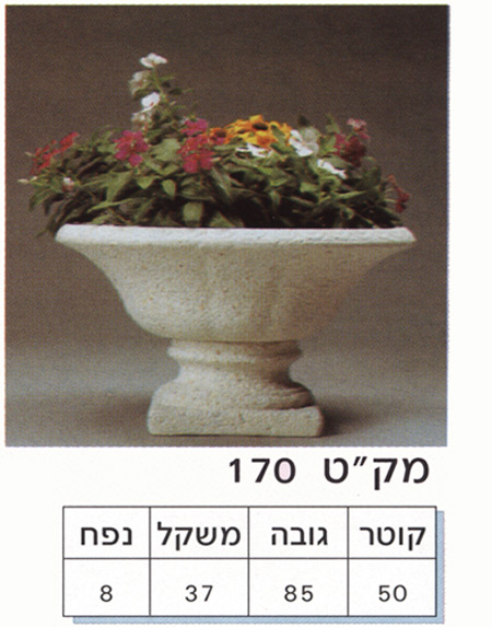 170